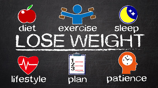 An illustration of a customized diet plan designed for successful weight loss by the professionals at The Facial Center in Charleston, WV An illustration of a customized diet plan designed for successful weight loss by the professionals at The Facial Center in Charleston, WV